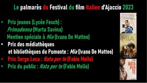 FESTIVAL CINEMA ITALIANO AJACCIO 24 - Il palmares