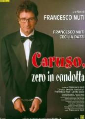 Caruso, Zero in Condotta